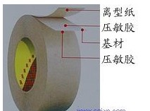 3M双面胶带9629