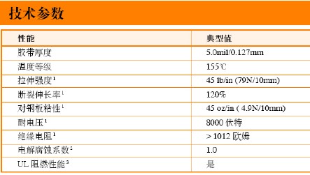 3M单面胶带10